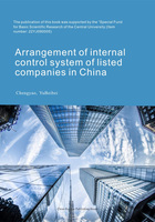 Arrangement of internal control system of listed companies in China