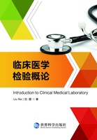 Introduction to Clinical Medical Laboratory