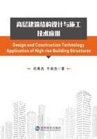 Design and Construction Technology Application of High rise Building Structures